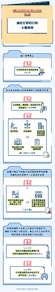 圖解紀(jì)律處分條例|廉潔紀(jì)律修訂的主要內(nèi)容